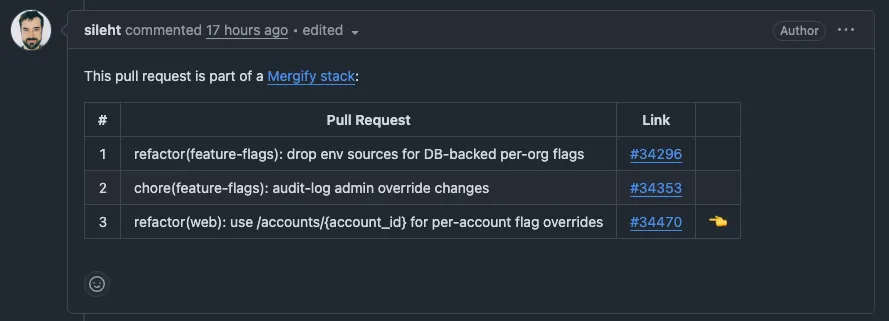 Stack comment showing all PRs in the chain